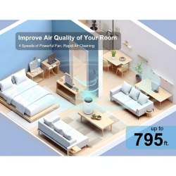 Vissani Air Purifier with Ambient Light and Programmable Timer